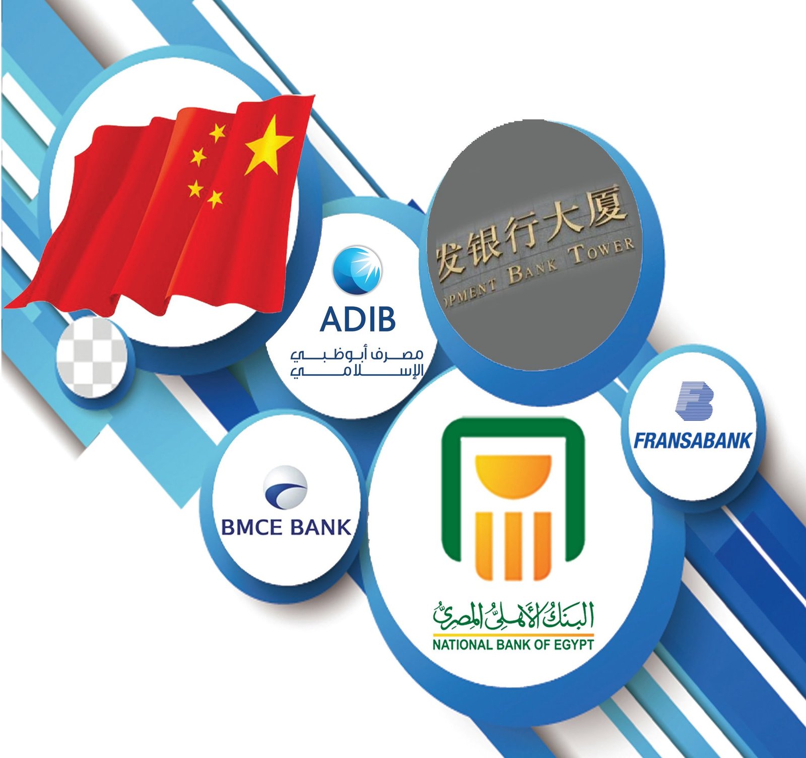 التحالف المصرفى الصينى العربى يحفز تمويل المشروعات الضخمة