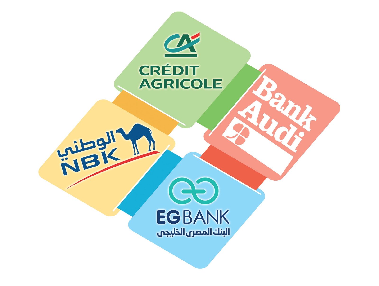 البنوك الخاصة تلجأ لرفع الفائدة على الودائع لجذب السيولة