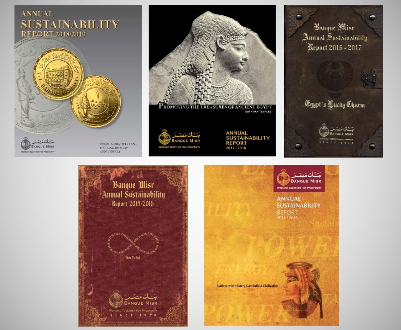 للعام السادس بنك مصر يتوافق مع مبادرات تقارير الاستدامة العالمية GRI والأمم المتحدة وبرنامجها المستحدث للعمل المصرفى المسؤول بالتزامه بتطبيق معايير الاستدامة الدولية