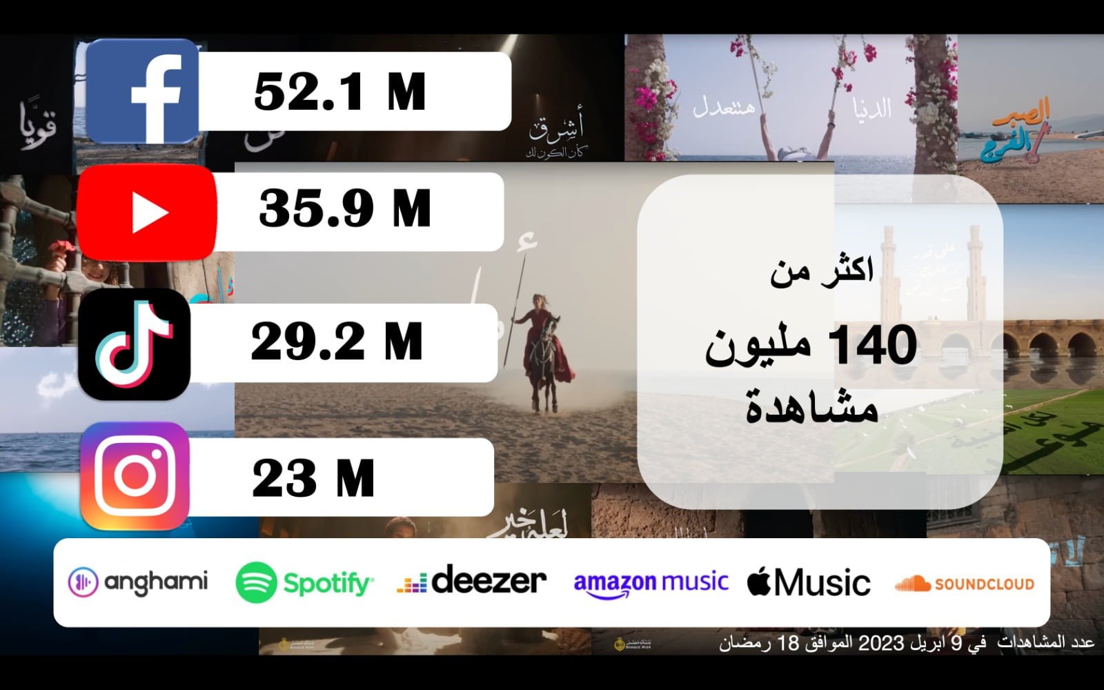 حملة بنك مصر “جوايا نور ماينطفيش” تحصد اكثر من 500 ألف إعجاب