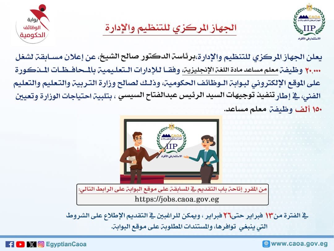 مسابقة شغل 20 ألف وظيفة بوزارة التربية والتعليم