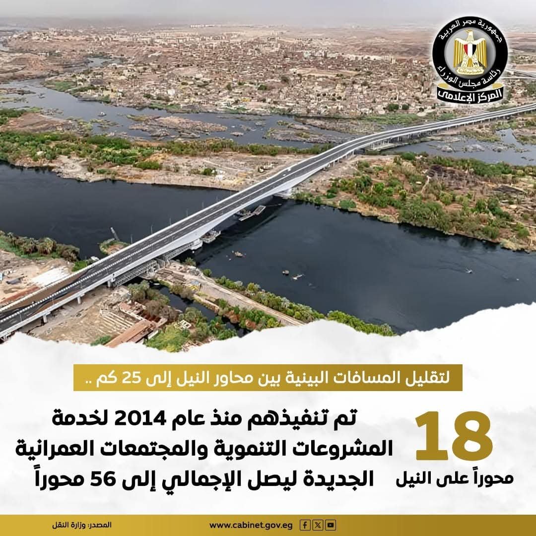 تنفيذ 18 محورا على النيل منذ عام 2014