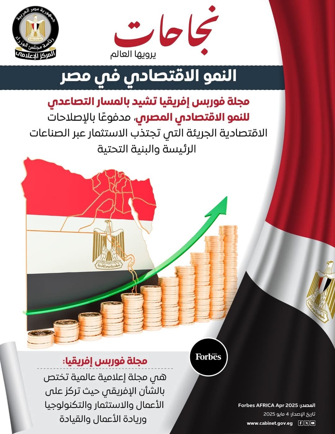 الاقتصاد المصري يواصل جهوده الإصلاحية ونموه