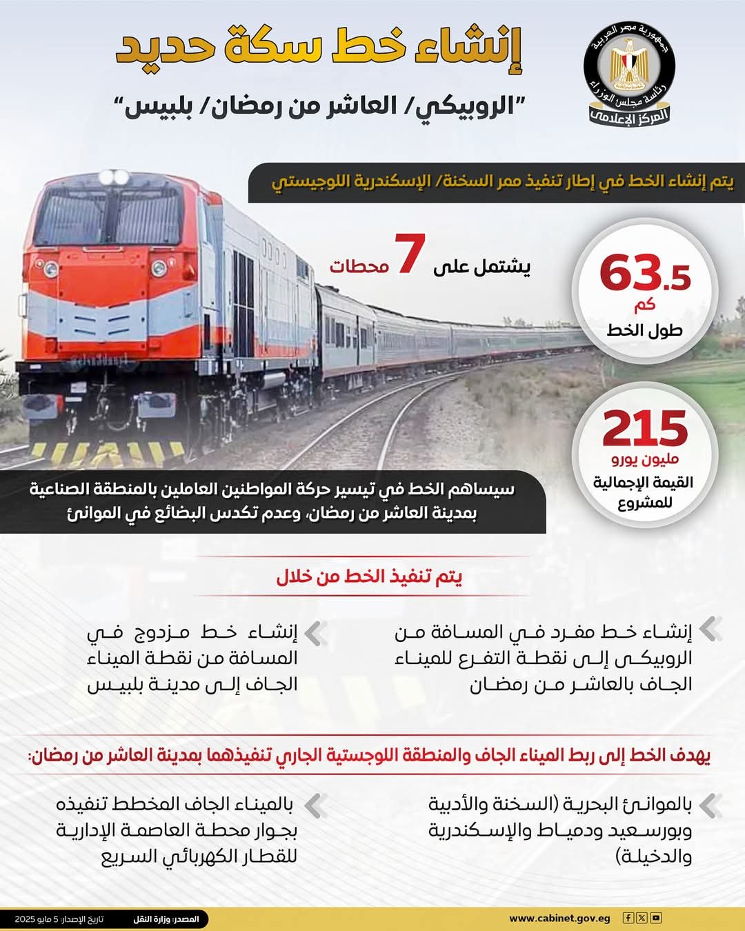إنشاء خط سكة حديد (الروبيكى/ العاشر من رمضان/ بلبيس)