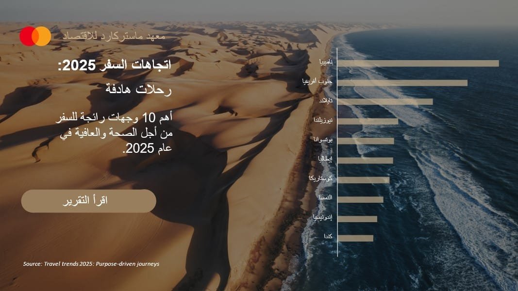 معهد ماستركارد للاقتصاد يصدر تقريره السنوى 2025 حول أبرز اتجاهات السفر