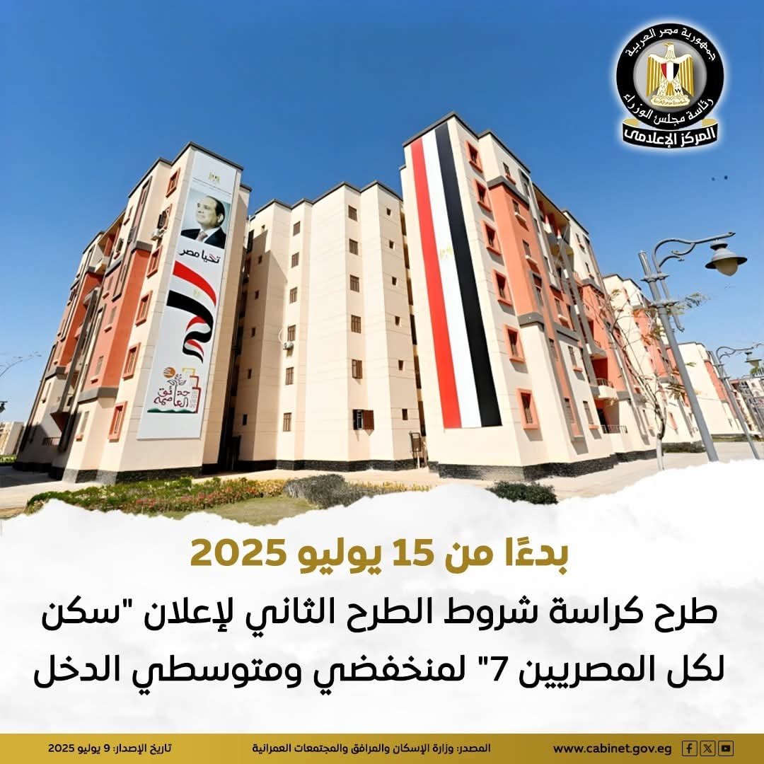 طرح جديد من المبادرة الرئاسية “سكن لكل المصريين 7”