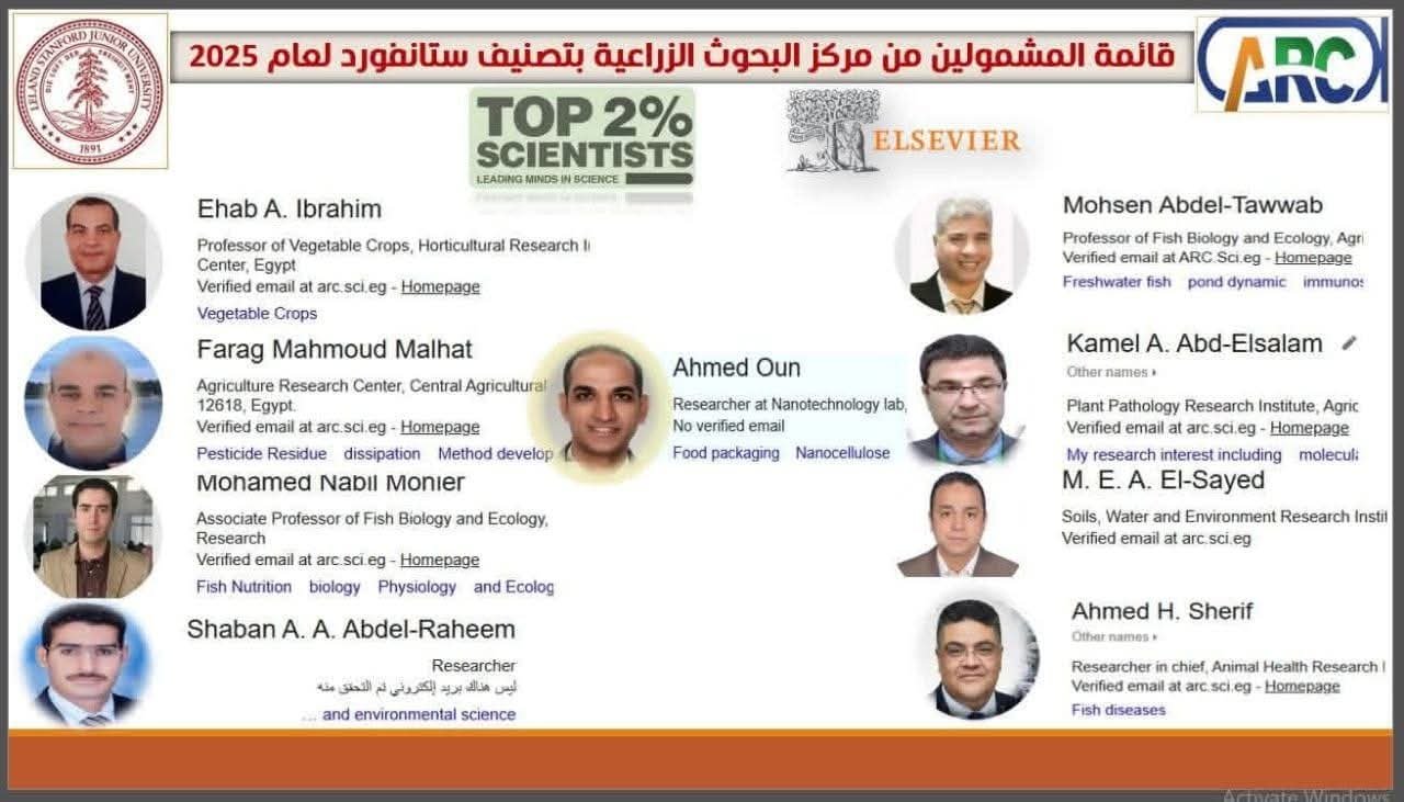 إدراج 9 من باحثى مركز البحوث الزراعية ضمن قائمة ستانفورد لأفضل العلماء